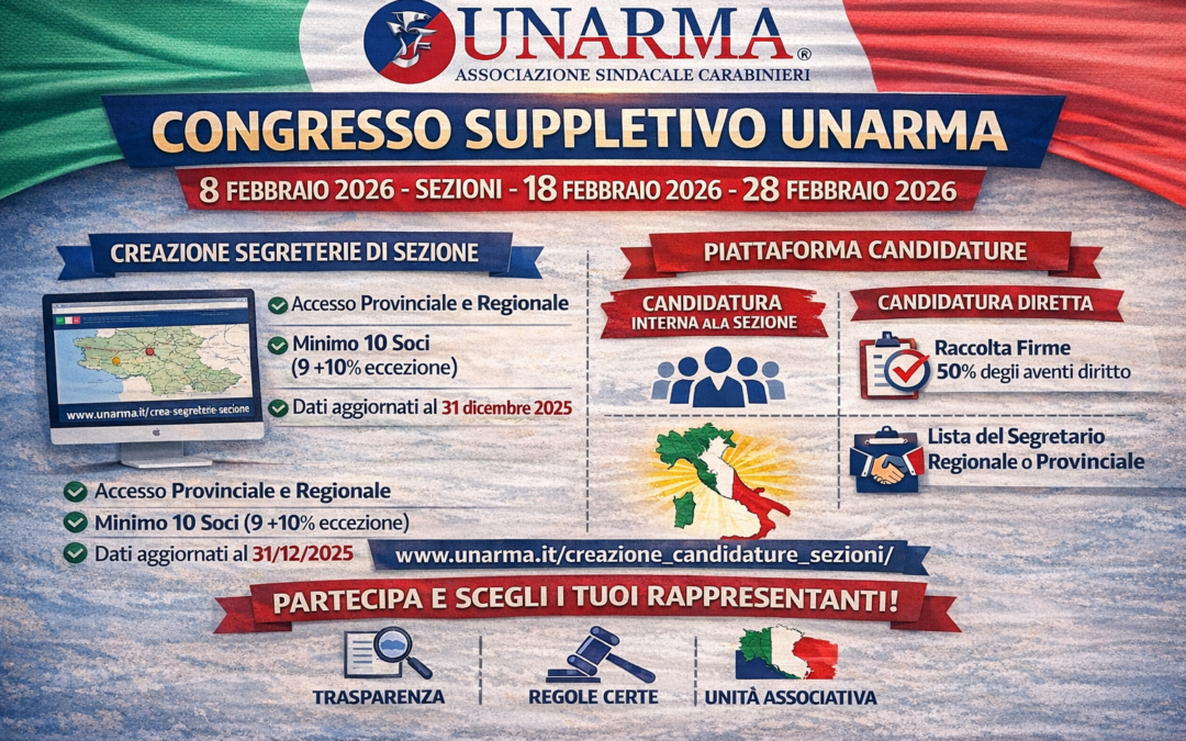 Congresso Suppletive 2026