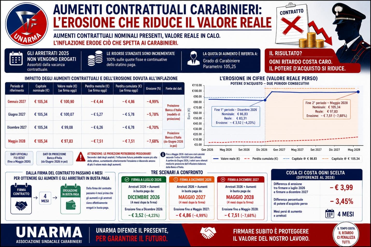 73772de0-0114-4d84-ba8a-631ad550640f